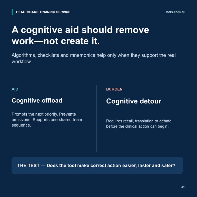HCTS graphic comparing cognitive offload with a cognitive detour.