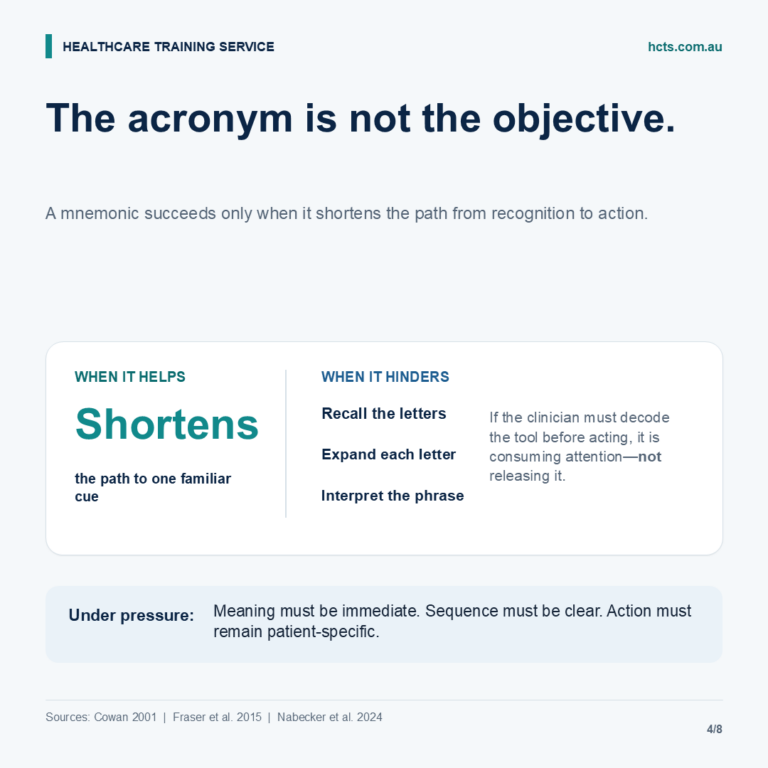 HCTS graphic explaining that the acronym is not the objective.