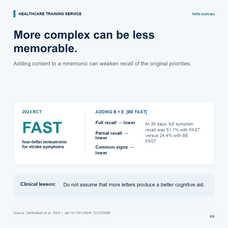 HCTS graphic summarising research showing that more complex can be less memorable.