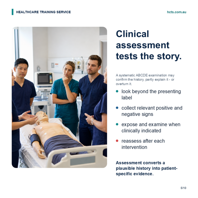 HCTS graphic explaining that systematic clinical assessment tests, refines or overturns the presenting story.