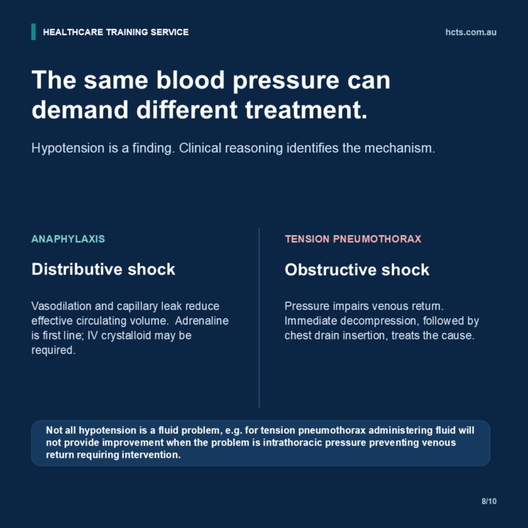 HCTS graphic comparing hypotension in anaphylaxis with hypotension caused by tension pneumothorax and the different mechanisms requiring treatment.