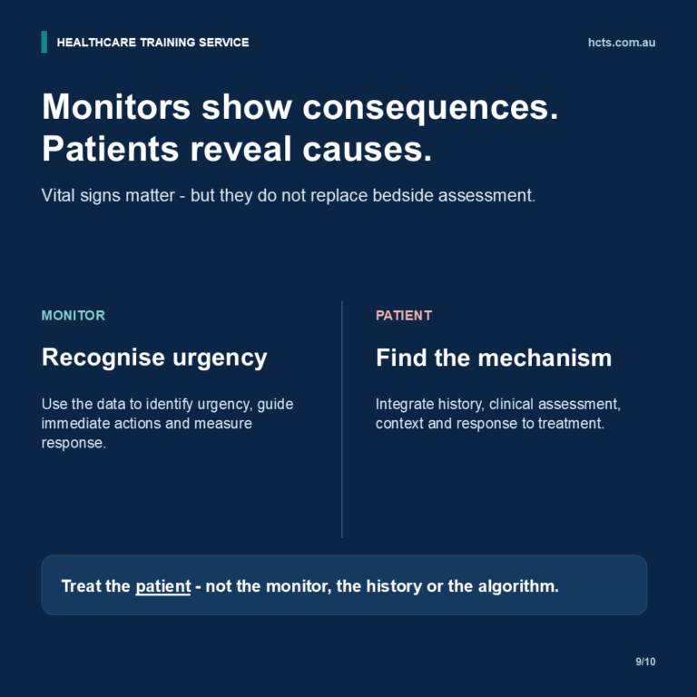 HCTS graphic explaining that monitors show consequences while patient assessment helps identify the mechanism.